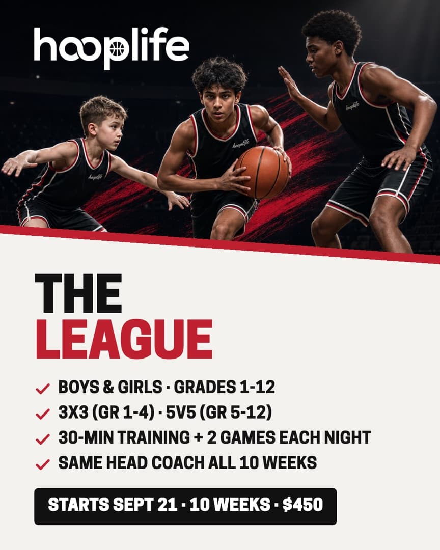 HoopLife League feed ad from the creative engine: real logo and locked type over an AI-made background.
